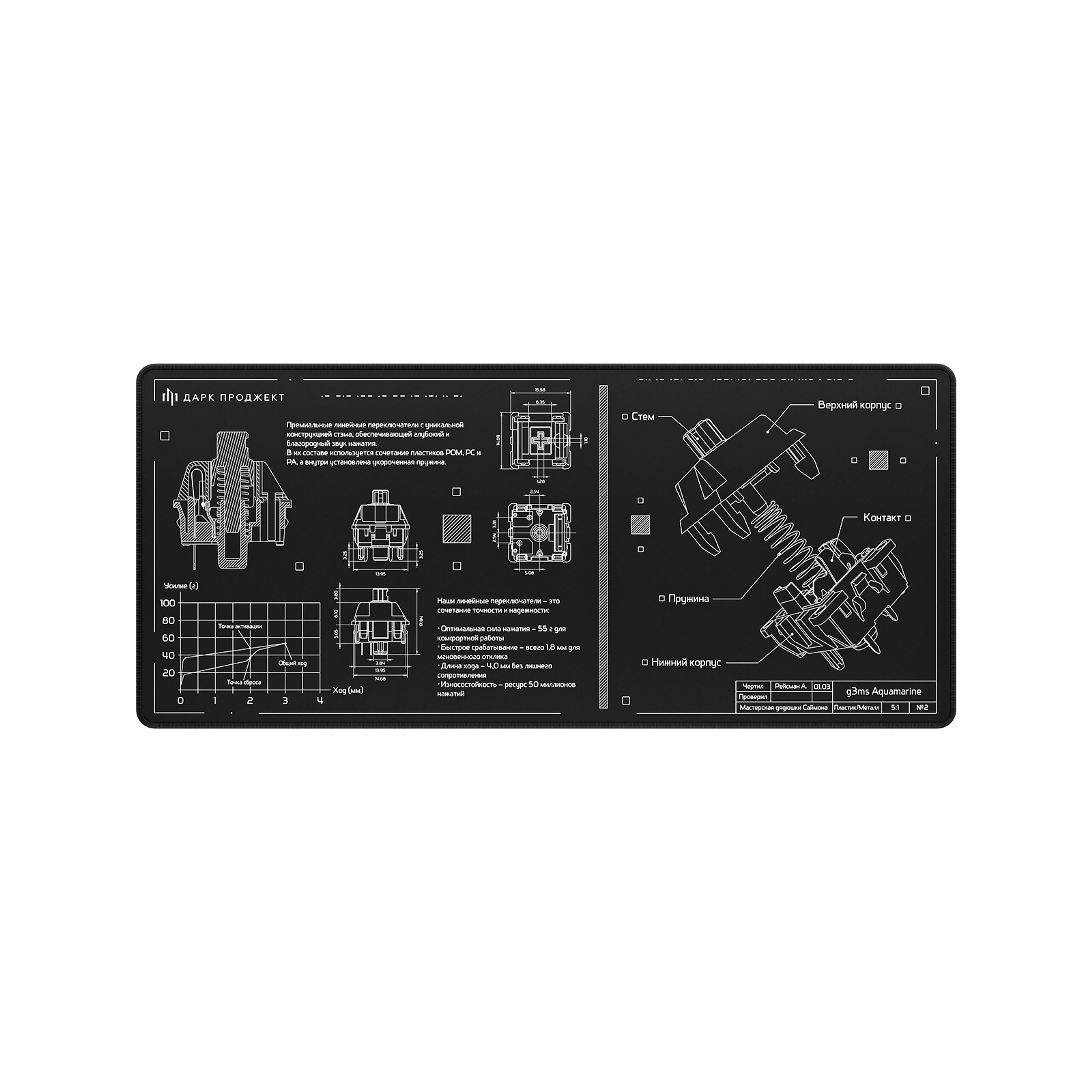 MD3a Switch XL Black